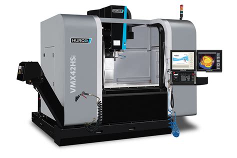 cnc machine 3 axis|axis identification in cnc machine.